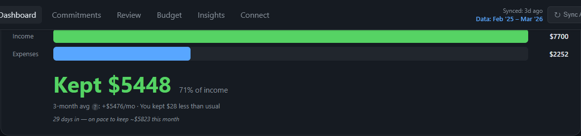 Cash flow summary showing income vs expenses for the current month